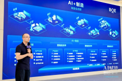 示了AI手艺正在鞭策财产升级和立异方面的庞大潜